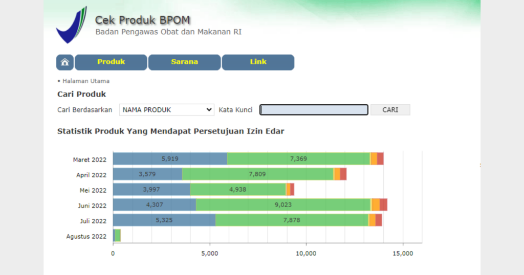 Cek Resi BPOM