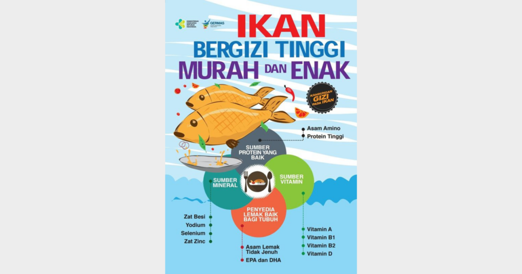 Contoh Iklan Makanan Sehat